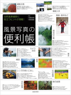 cover image of 風景写真の便利帳